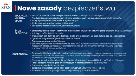 Nowe zasady bezpieczeństwa