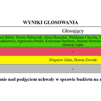 Gmina Cedry Wielkie