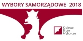 Wyniki Wyborów Samorządowych