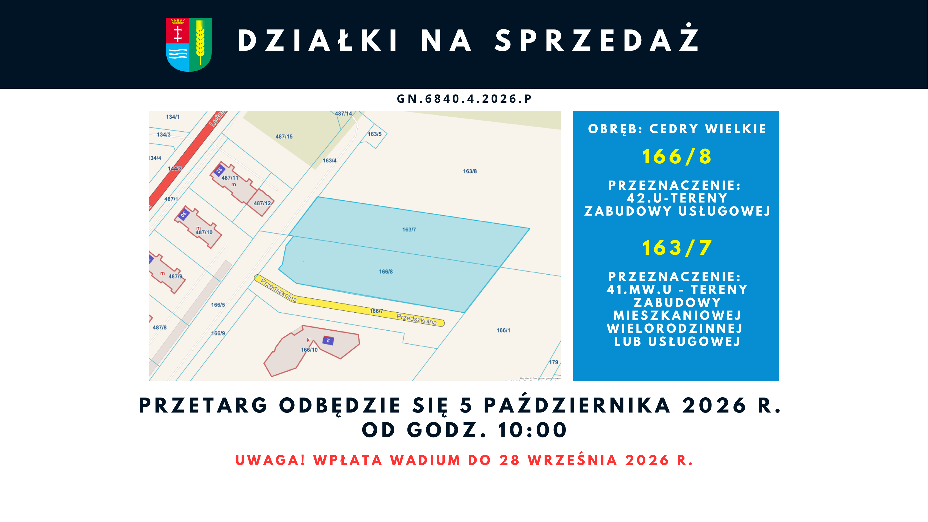 Działki