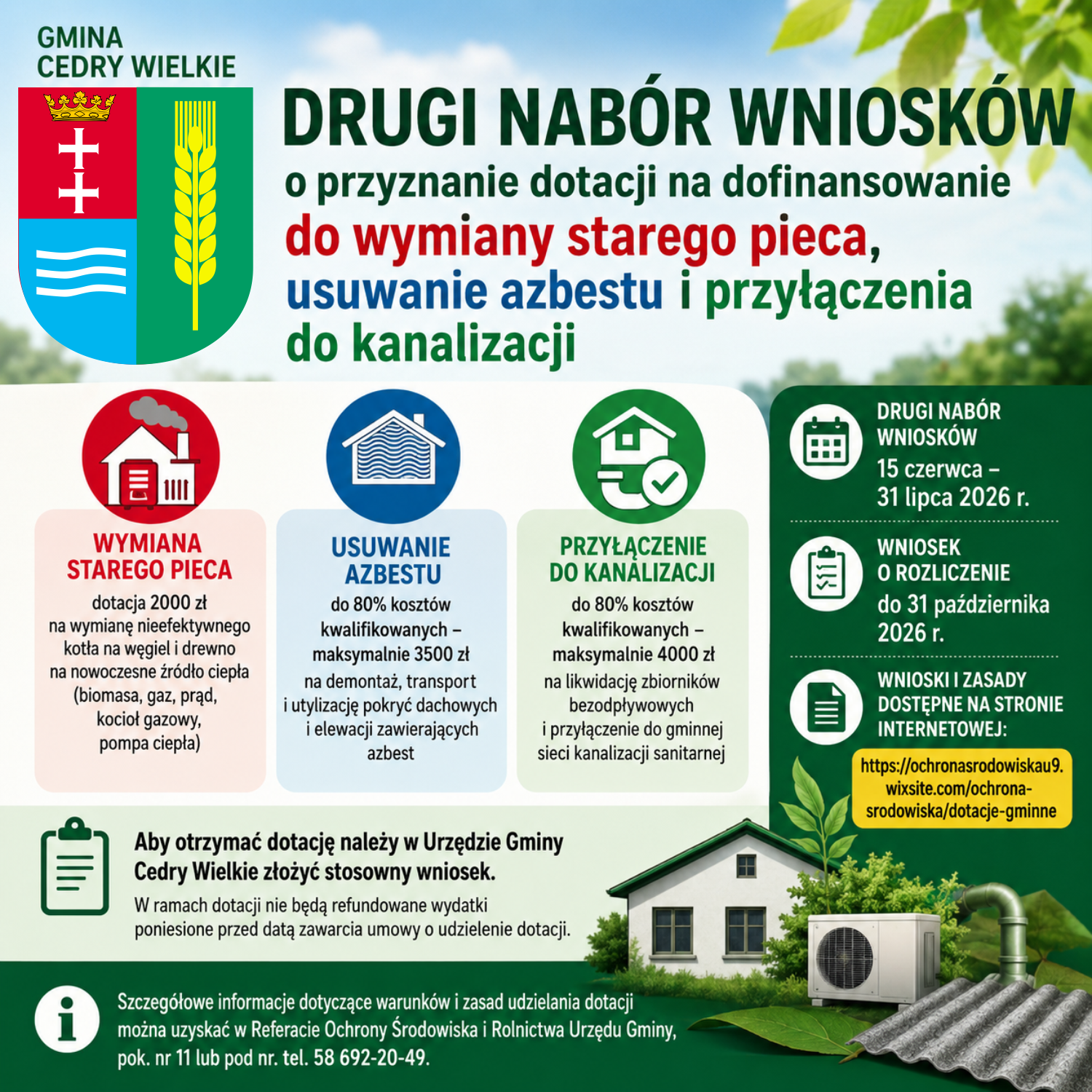 Nabór wniosków